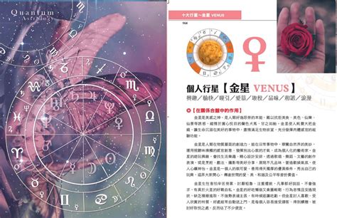 金火合女人|Synastry合盤相位 之 金星v.s.火星 – 量子占星官方網站